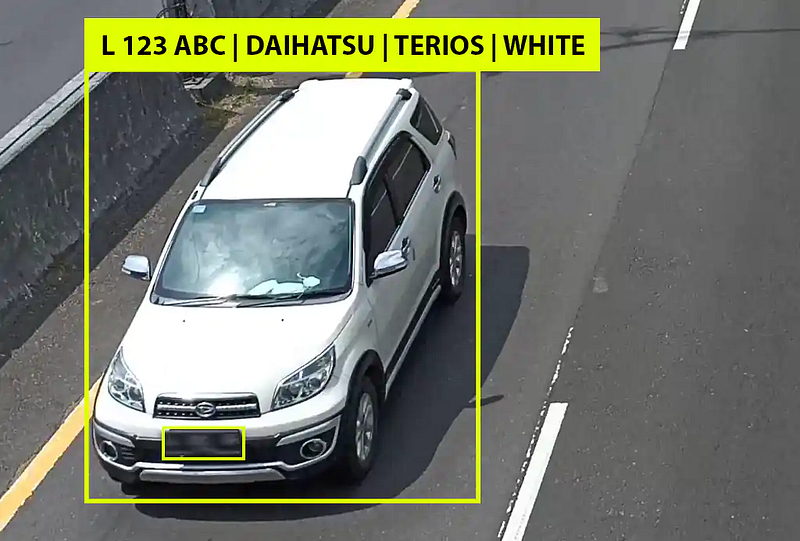 Banyak Orang Gak Tahu, Yuk Kenali Automatic License Plate Recognition System!