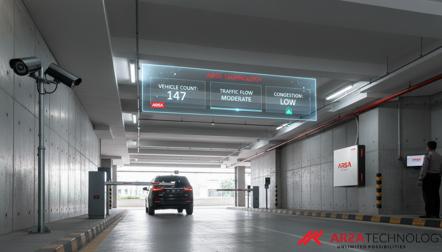 Investment Guide: Slash Parking Operational Costs with ARSA's Traffic Monitor AI BOX