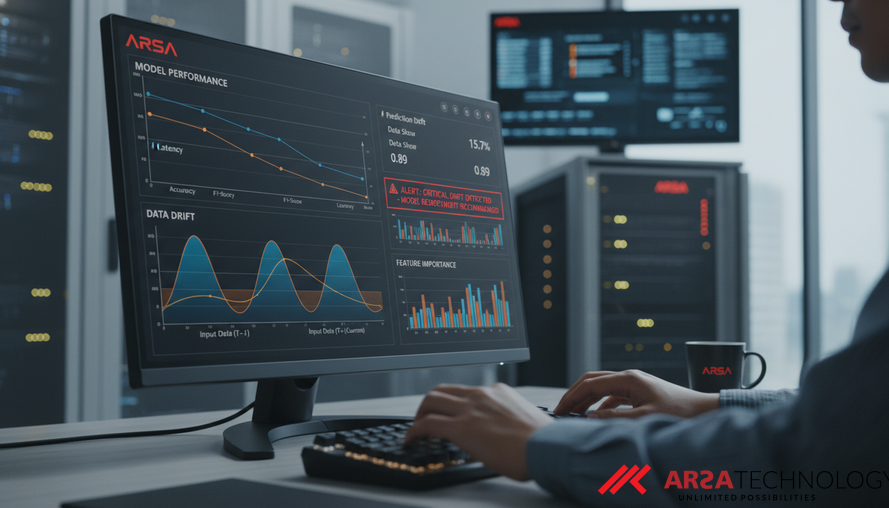 Safeguarding AI: Understanding and Detecting Drift in Robust Machine Learning Systems