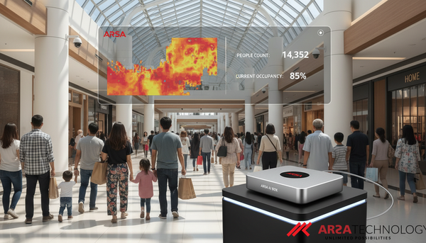 Edge Computing vs. Cloud: Why ARSA Smart Retail Counter (AI BOX) Delivers Unmatched ROI for Shopping Malls