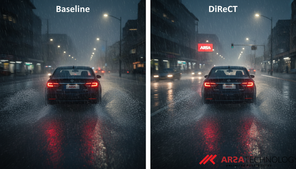 Advancing AI Video Realism: Disentangling Physics for Plausible Generations