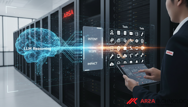 KAIJU: Revolutionizing LLM Agent Performance, Security, and Reliability