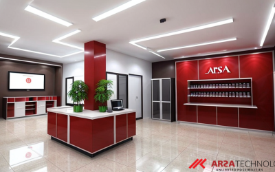 Panduan Implementasi Analitik Video AI Real-time untuk Retail di Indonesia: Tingkatkan Efisiensi dan Pengalaman Pelanggan