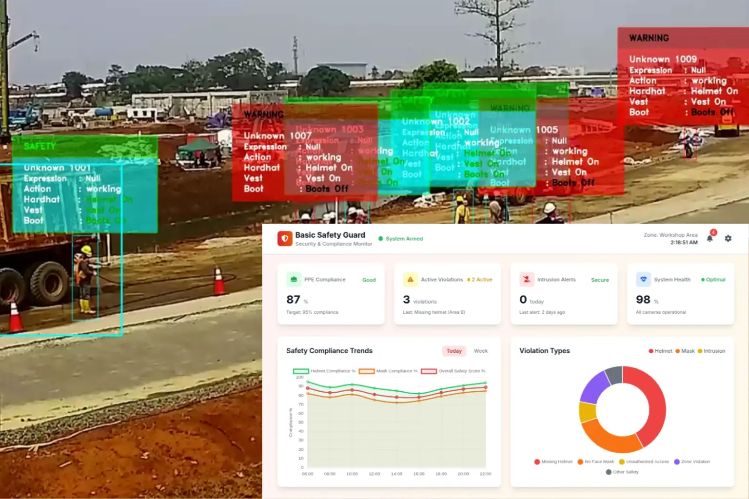 Basic Safety System Thumbnail