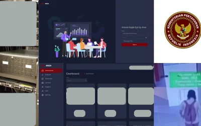 Portofolio Teknologi ARSA: Analisis Video Berbasis Kecerdasan Buatan untuk Keamanan Area Terbatas Kementerian Pertahanan Indonesia