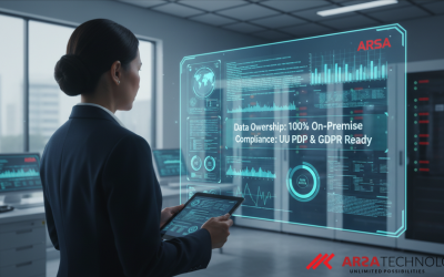 Menganalisis ROI Sistem Face Recognition Enterprise dengan Kepemilikan Data Penuh untuk Industri Kesehatan