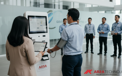 Screening Kesehatan Karyawan Otomatis untuk Kepatuhan K3: Memilih Solusi Edge AI atau Cloud