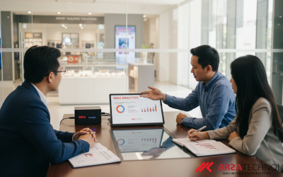 Solusi AI dan IoT Custom untuk Transformasi Digital Perusahaan: Panduan Lengkap ARSA Technology