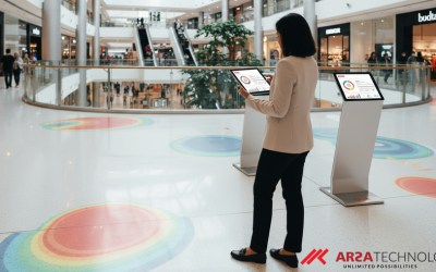 Analitik Heatmap Pelanggan untuk Optimasi Layout Toko: Panduan Lengkap bagi Pengelola Mall