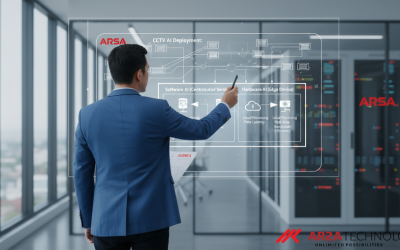 Cara Memilih Antara Software AI dan Hardware AI untuk CCTV: Panduan Komprehensif untuk Arsitek Solusi
