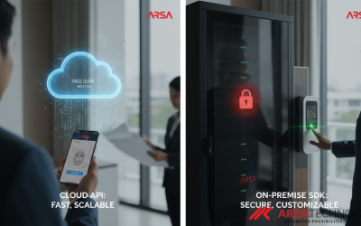 Memilih Face Recognition API untuk Sistem Akses Gedung dan Apartemen: Cloud API vs SDK On-Premise