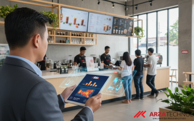 Mengurangi Waktu Tunggu Antrean Retail dengan AI Video Analytics di Industri F&B