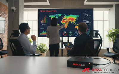 Meningkatkan ROI Media DOOH dengan Solusi AI dan IoT Custom untuk Transformasi Digital Perusahaan