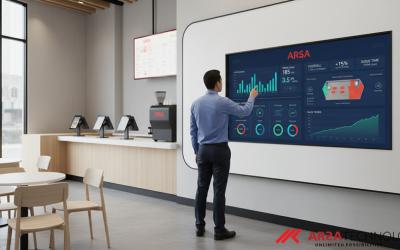 Cara Mengukur Conversion Rate Toko Retail dengan AI Analytics untuk Peningkatan Penjualan