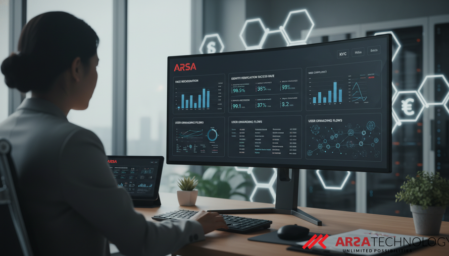 Panduan Pembeli: Memilih Face Recognition API untuk Crypto Exchange dan KYC Web3 Indonesia yang Tepat