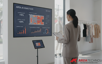 Cara Mengukur Conversion Rate Toko Retail dengan AI Analytics: Panduan Praktis untuk Tim Fashion