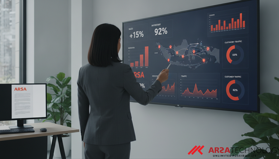 Custom Operations Dashboard Development for Multi-Site Enterprises: The Retail-Chain Solution Guide