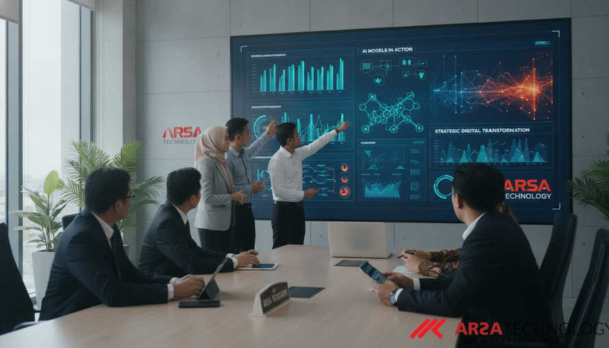 Pengembangan Custom AI Solution untuk Transformasi Digital BUMN: Investasi Strategis dengan ROI Terukur